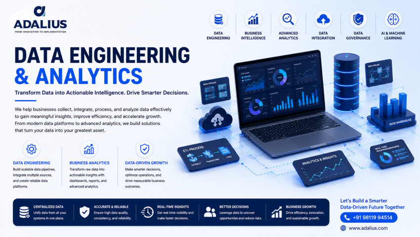 Data Engineering and Analysis
